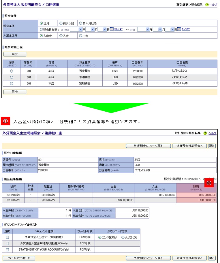 外貨預金入出金明細照会画面