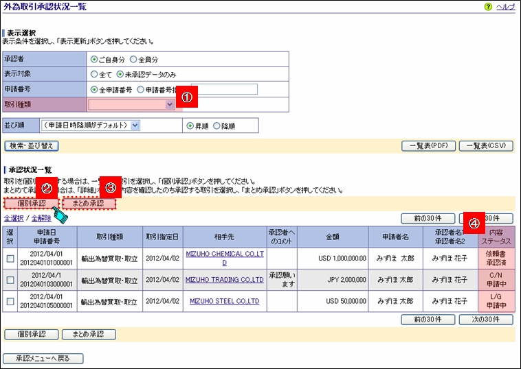 外為取引承認状況一覧画面