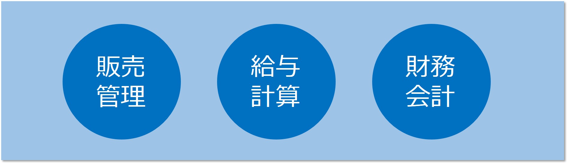 共通