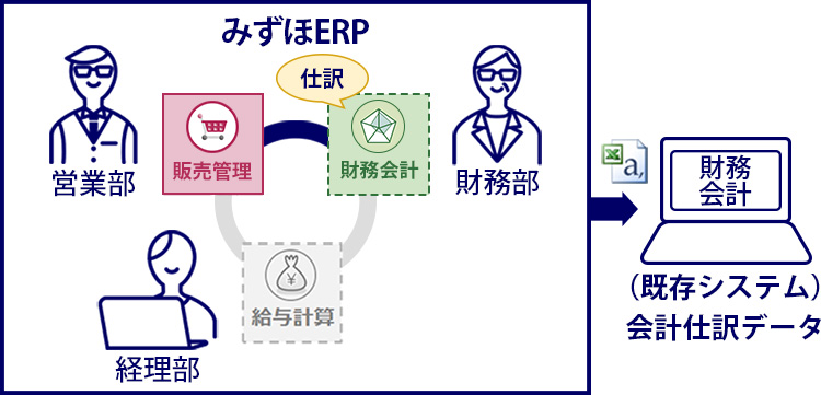 イメージ図