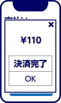 3. 決済完了!