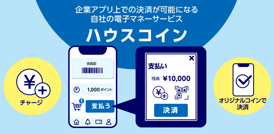 企業アプリ上での決済が可能になる自社の電子マネーサービス ハウスコイン