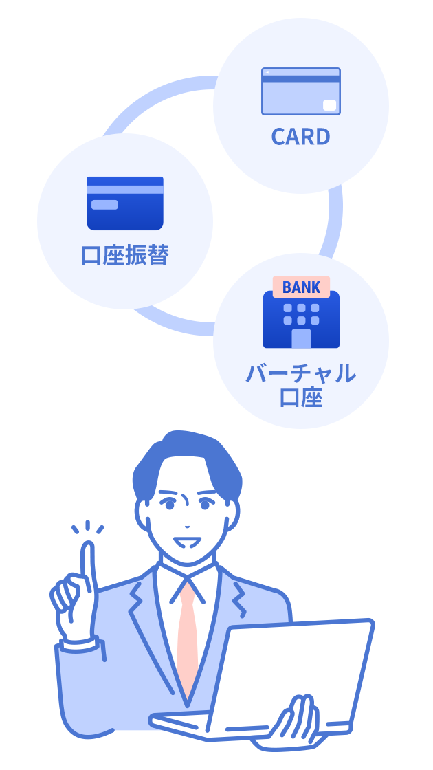 ポイント1 選べる決済手段