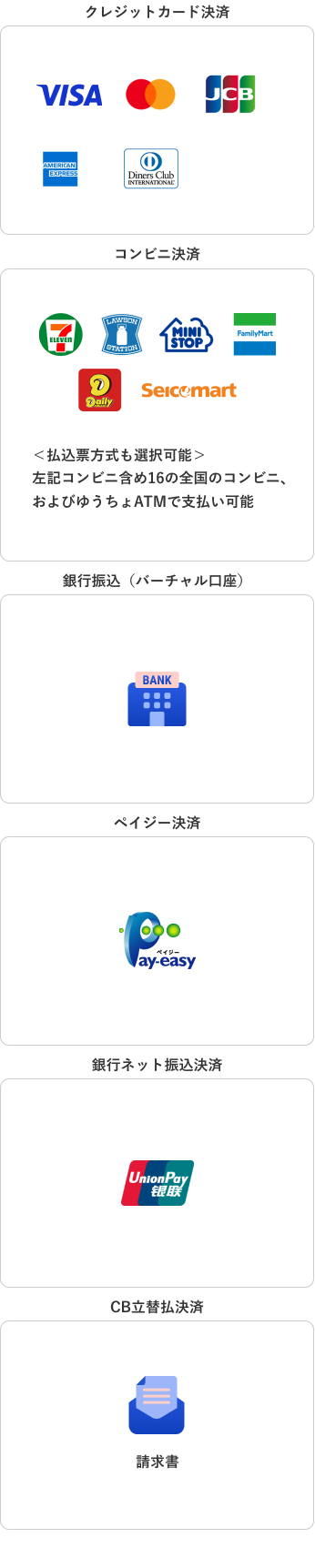導入決済手段