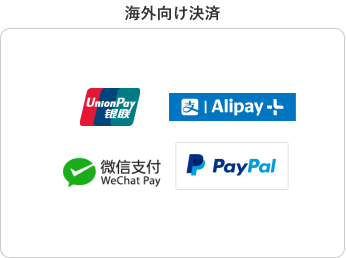 海外向け決済