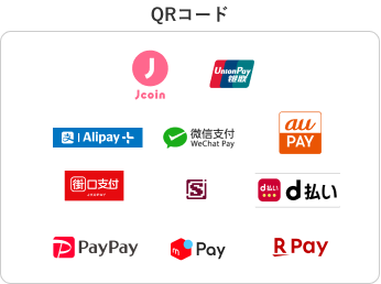 QRコード
