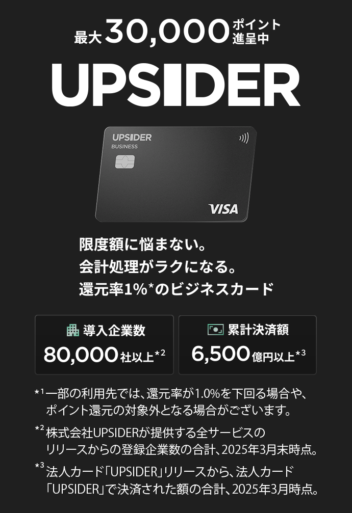 最大30,000ポイント進呈中 UPSIDER 限度額に悩まない。会計処理がラクになる。還元率1％*1のビジネスカード 導入企業数80,000社以上*2 累計決済額6,500億円以上*3 *1一部の利用先では、還元率が1.0％を下回る場合や、ポイント還元の対象外となる場合がございます。 *2株式会社UPSIDERが提供する全サービスのリリースからの登録企業数の合計、2025年3月末時点。 *3法人カード「UPSIDER」リリースから、法人カード「UPSIDER」で決済された額の合計、2025年3月末時点。
