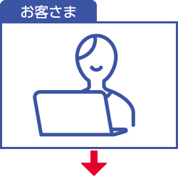 特別当座貸越のケース1