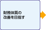 財務体質の改善を目指す