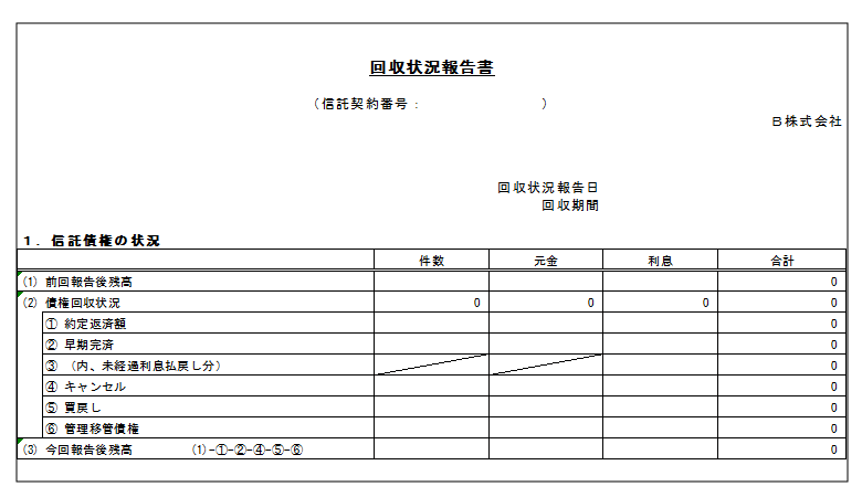 拡大図（回収状況報告書）