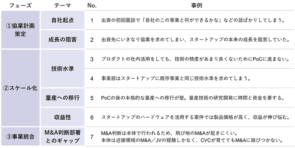 参考資料1