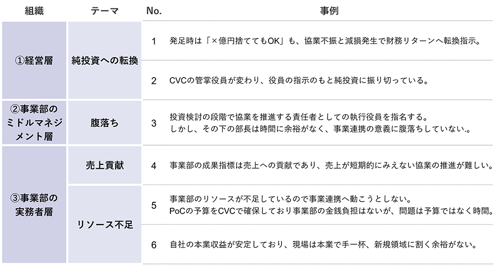 参考資料2