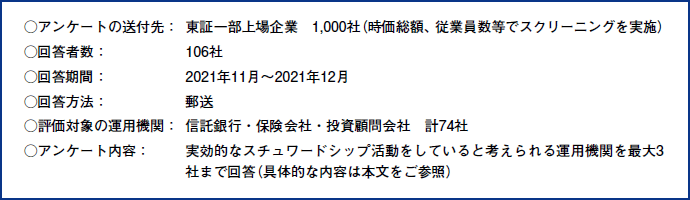 図表1