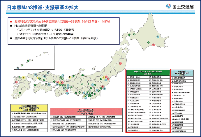 図表4