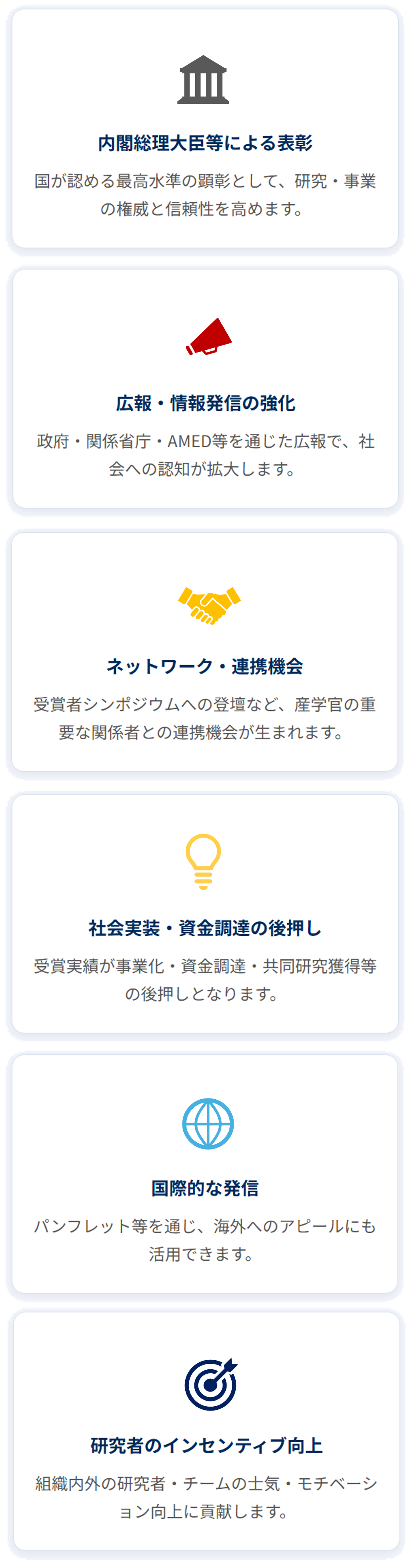 内閣総理大臣等による表彰国が認める最高水準の顕彰として、研究·事業の権威と信頼性を高めます。 広報·情報発信の強化 政府·関係省庁·AMED等を通じた広報で、社会への認知が拡大します。 ネットワーク·連携機会 受賞者シンポジウムへの登壇など、産学官の重要な関係者との連携機会が生まれます。 社会実装·資金調達の後押し 受賞実績が事業化·資金調達·共同研究獲得等の後押しとなります。 国際的な発信パンフレット等を通じ、海外へのアピールにも活用できます。 研究者のインセンティブ向上組織内外の研究者·チームの士気·モチベーション向上に貢献します。