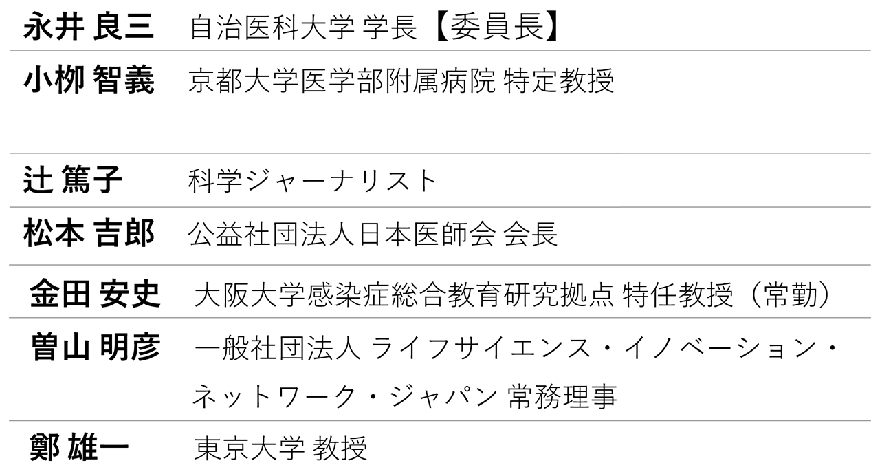 永井 良三 自治医科大学 学長【委員長】小栁 智義 京都大学医学部附属病院 特定教授 辻 篤子 科学ジャーナリスト 松本 吉郎 公益社団法人日本医師会 会長 金田 安史 大阪大学感染症総合教育研究拠点 特任教授（常勤）曽山 明彦 一般社団法人 ライフサイエンス·イノベーション·ネットワーク·ジャパン 常務理事 鄭 雄一 東京大学 教授