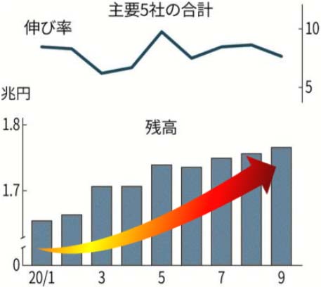 定期的なお客さま情報等ご確認のお願い みずほ銀行