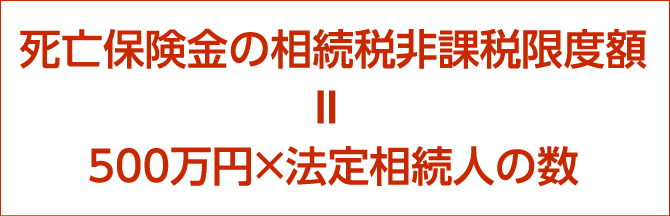事業承継における生命保険の活用 みずほ銀行