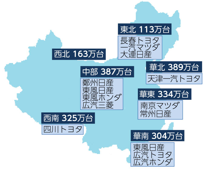 新型コロナウイルス～日本の自動車産業への影響～  みずほ銀行