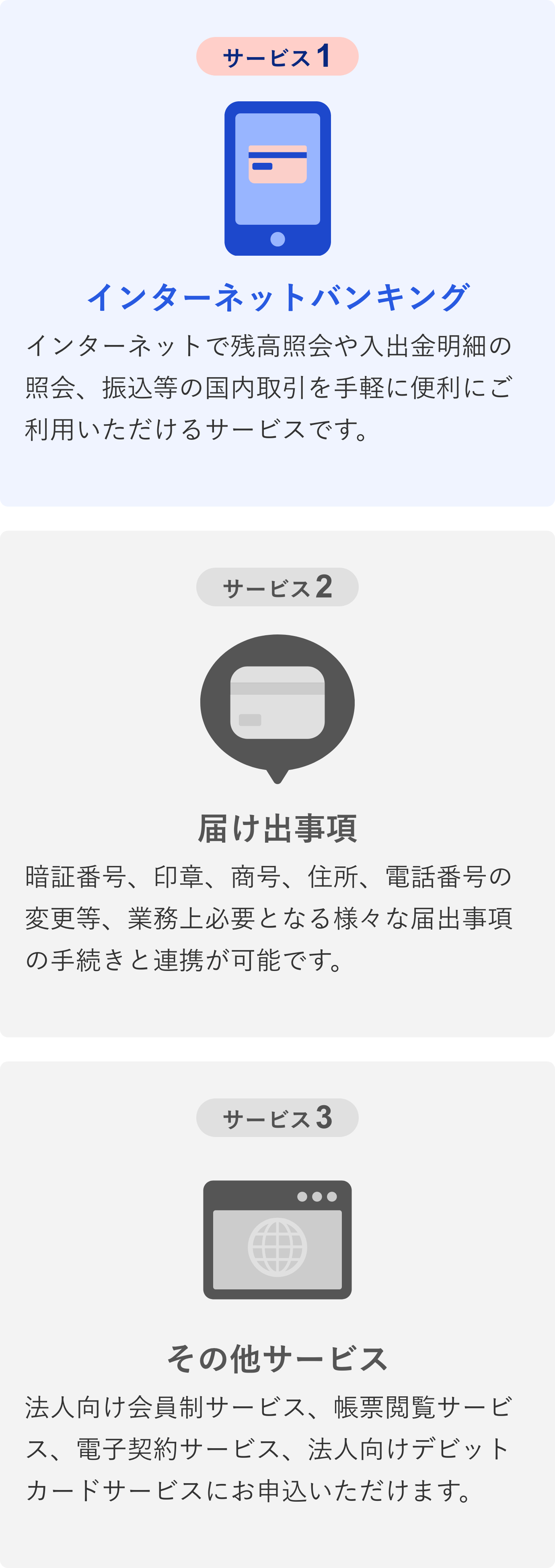 サービス1インターネットバンキング:インターネットで残高照会や入出金明細の照会、振込等の国内取引を手軽に便利にご利用いただけるサービスです。 サービス2届け出事項:暗証番号、印章、商号、住所、電話番号の変更等、業務上必要となる様々な届出事項の手続きと連携が可能です。 サービス3その他サービス:法人向け会員制サービス、帳票閲覧サービス、電子契約サービス、法人向けデビットカードサービスにお申込いただけます。