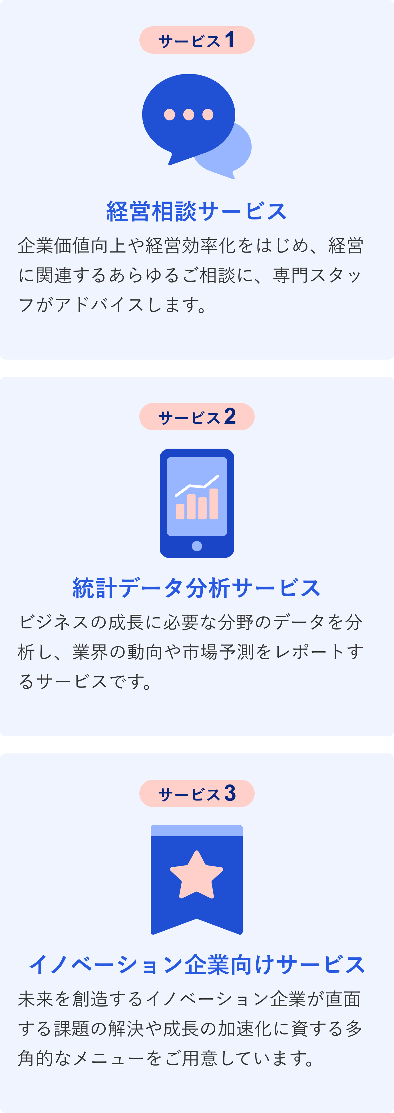 サービス1経営相談サービス:企業価値向上や経営効率化をはじめ、経営に関連するあらゆるご相談に、専門スタッフがアドバイスします。 サービス2統計データ分析サービス:ビジネスの成長に必要な分野のデータを分析し、業界の動向や市場予測をレポートするサービスです。 サービス3イノベーション企業向けサービス:未来を創造するイノベーション企業が直面する課題の解決や成長の加速化に資する多角的なメニューをご用意しています。