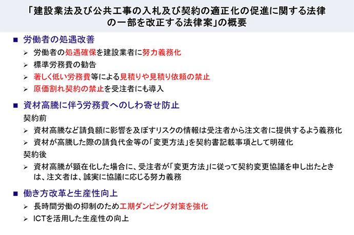 図表11