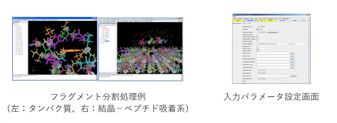 フラグメント分割処理例 （左：タンパク質、右：結晶－ペプチド吸着系） / 入力パラメータ設定画面