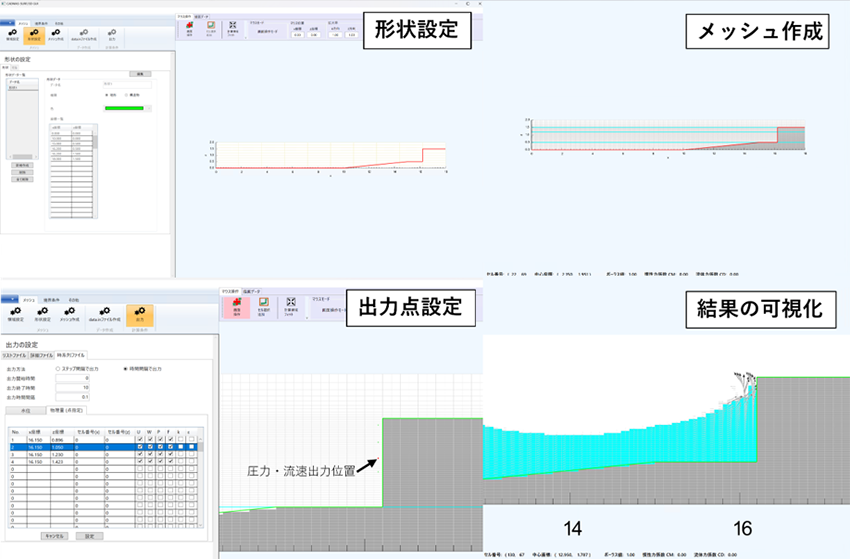 数値波動水槽CADMAS-SURF/3Dによる解析サービス（技術開発本部