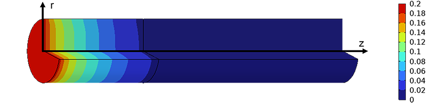 図4