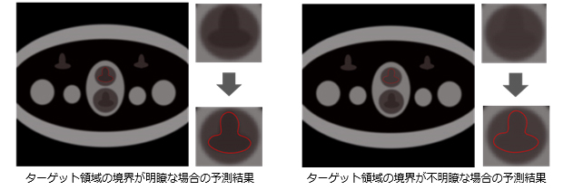 図3