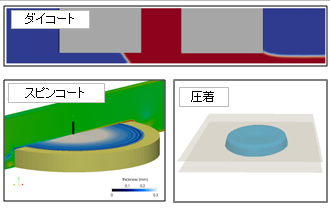 図02