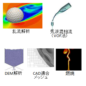 図2