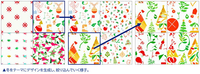 図1