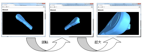 図1