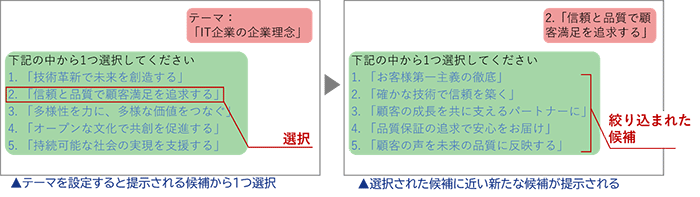 図1