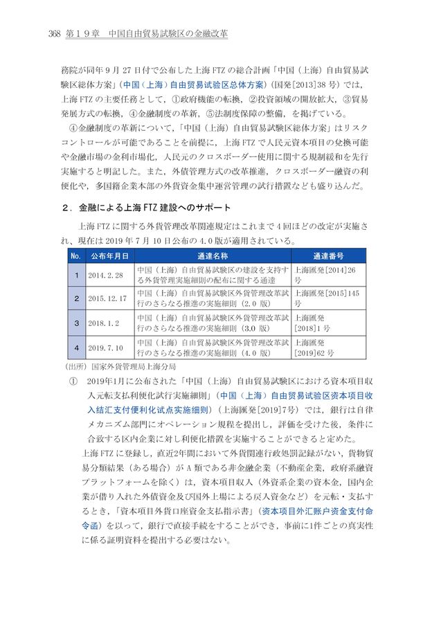 中国の外貨管理2023 中国の外貨管理2023