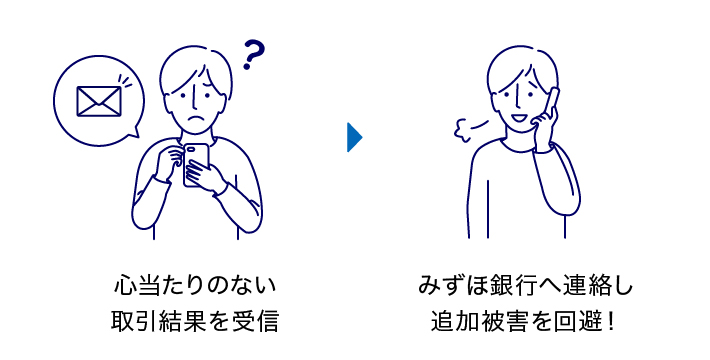 心当たりのない取引結果を受信 みずほ銀行へ連絡し追加被害を回避！