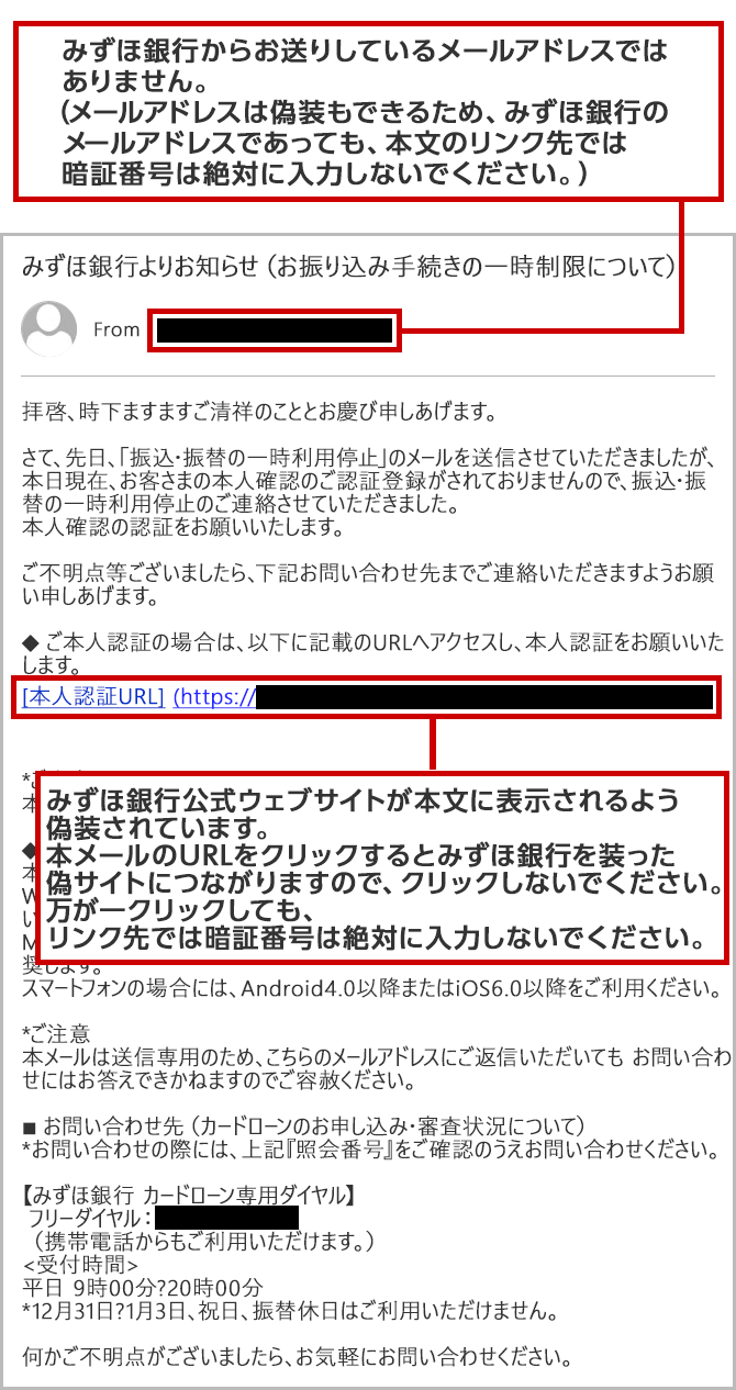 確認されている不審な電子メールのイメージ