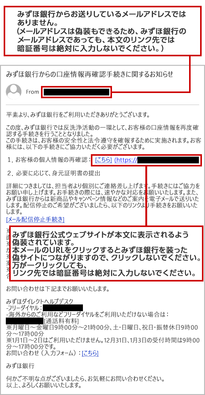 確認されている不審な電子メールのイメージ