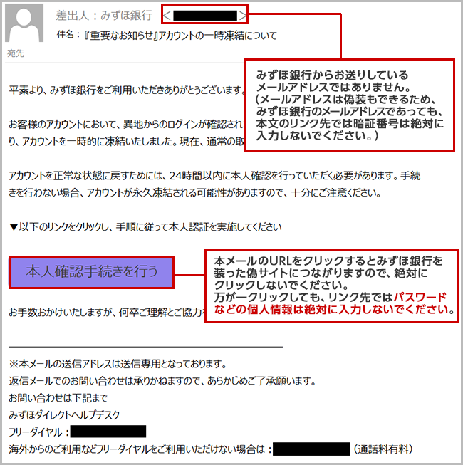 確認されている不審な電子メールのイメージ