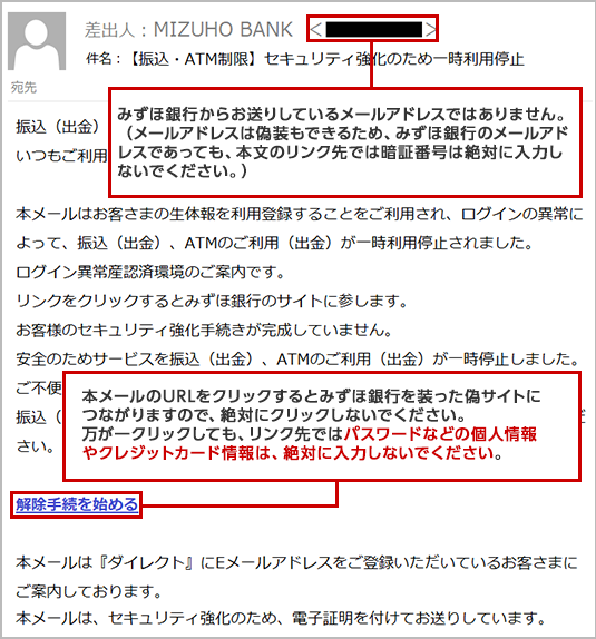 確認されている不審な電子メールのイメージ