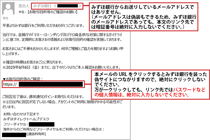 確認されている不審な電子メールのイメージ