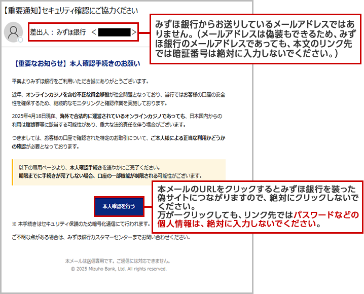 確認されている不審な電子メールのイメージ