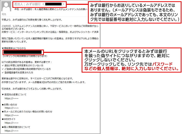 確認されている不審な電子メールのイメージ