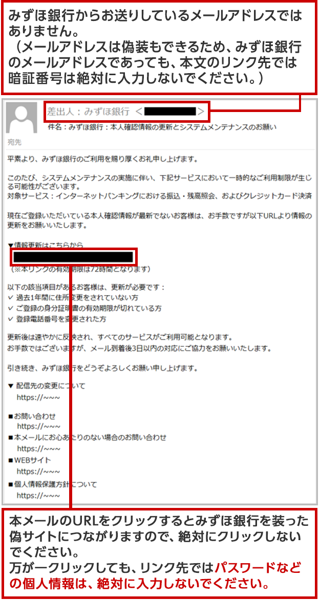 詐欺メール（フィッシング詐欺）にご注意ください | みずほ銀行