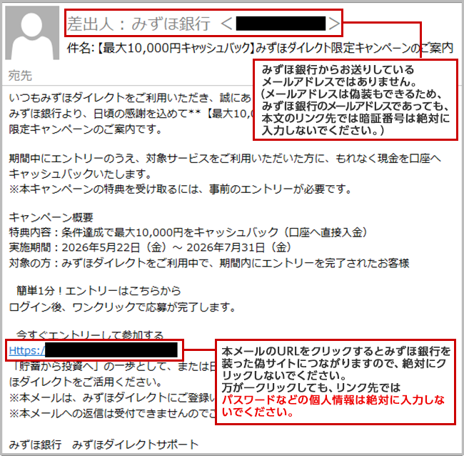 確認されている不審な電子メールのイメージ