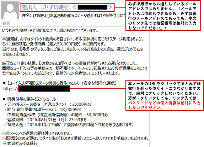 確認されている不審な電子メールのイメージ