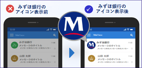 みずほ銀行のアイコン表示前と表示後のイメージ