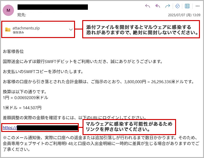 確認されている不審な電子メールのイメージ