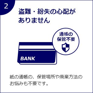 2 盗難・紛失の心配がありません 紙の通帳の、保管場所や廃棄方法のお悩みも不要です